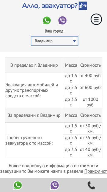 «Алло эвакуатор» — эвакуация транспорта и техпомощь