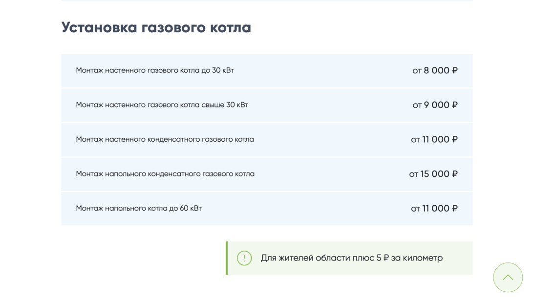 «Точка тепла» — ремонт и обслуживание котлов